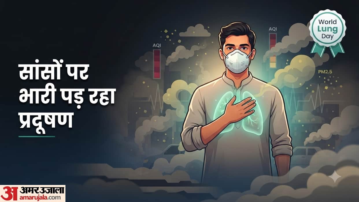 World Lung Day 2026 how can you protect your lungs from pollution naturally