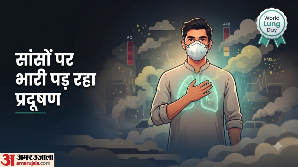 World Lung Day 2026 how can you protect your lungs from pollution naturally