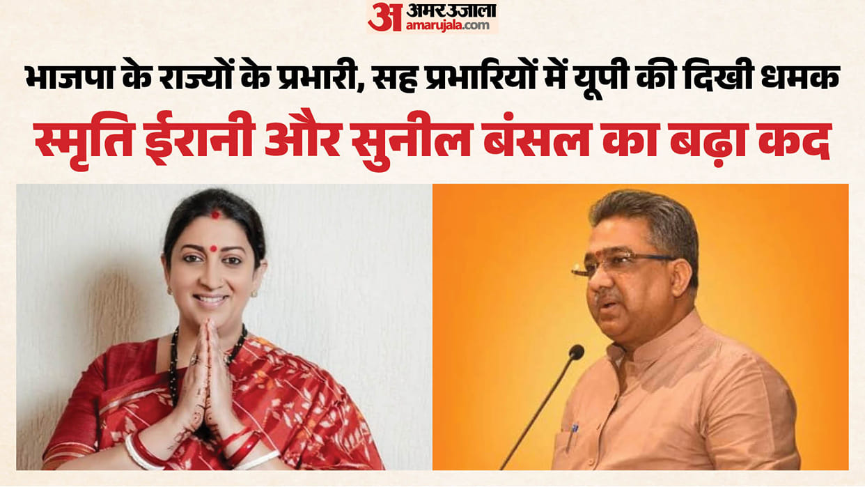 UP: BJP's state in-charge and co-in-charges show the influence of state leaders, given significant responsibil