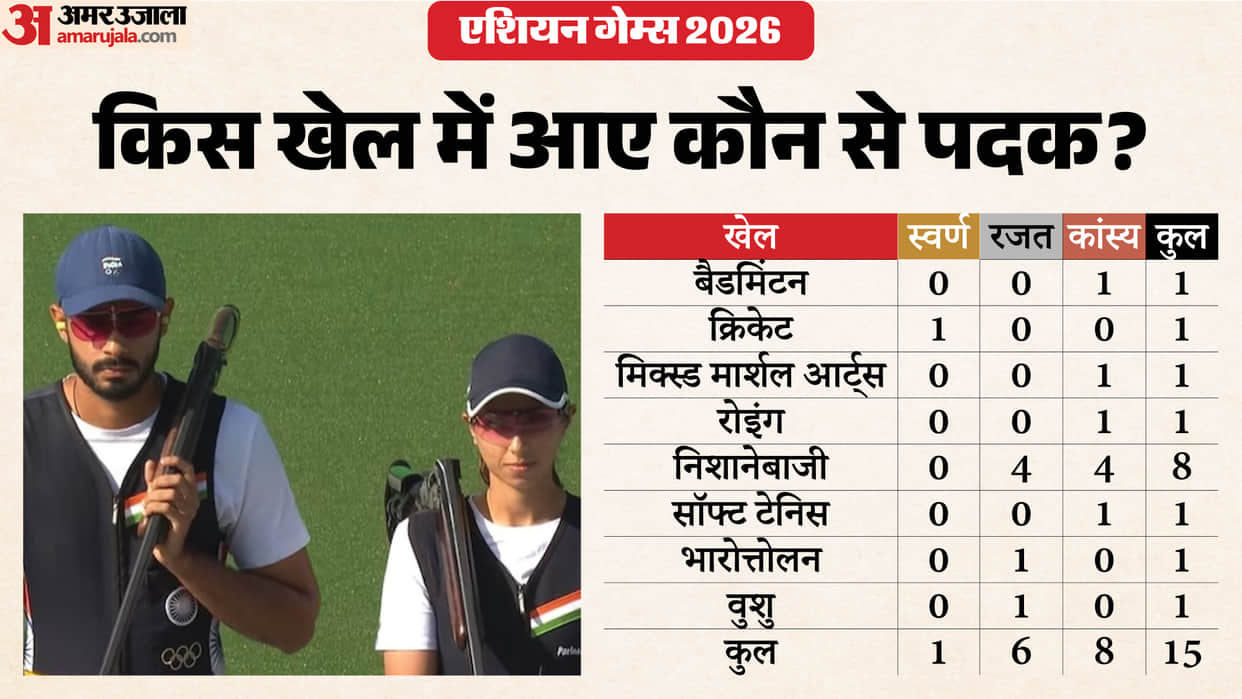 Asian Games Day 5 Live Updates: India Schedule Medal Tally Shooting Boxing Hockey Results News in Hindi