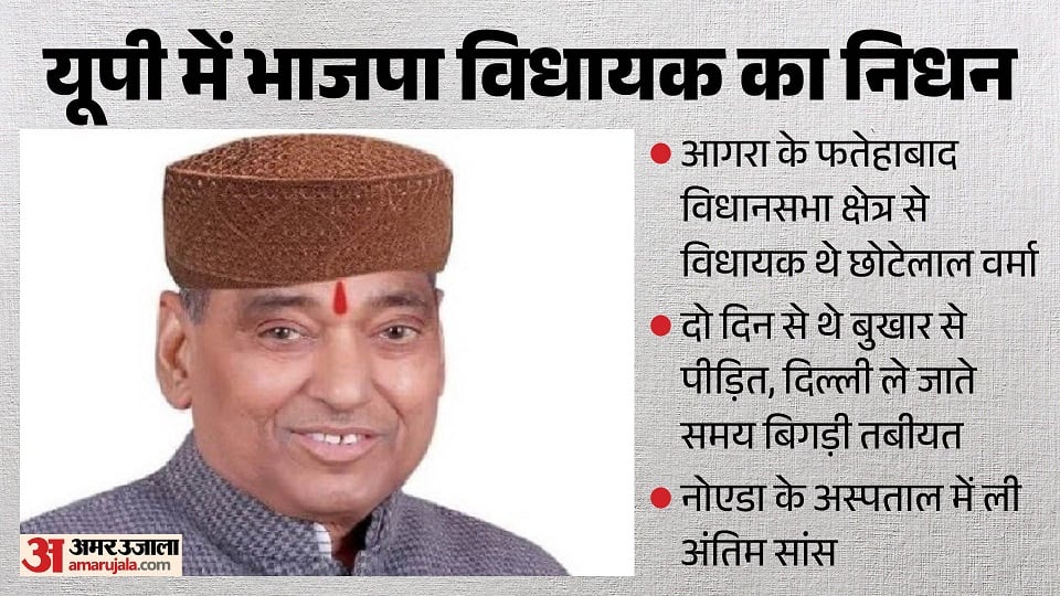 Photo from Amar Ujala