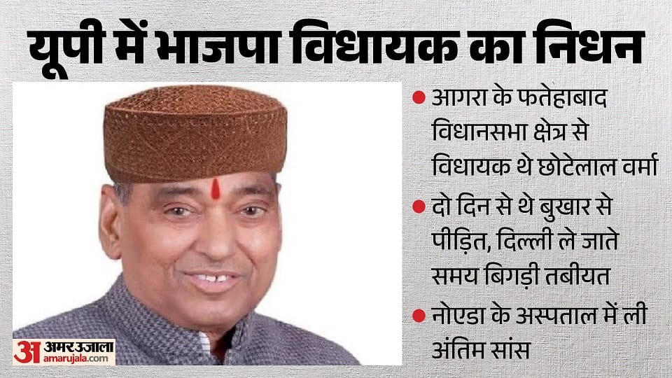 भाजपा विधायक छोटेलाल वर्मा का निधन।