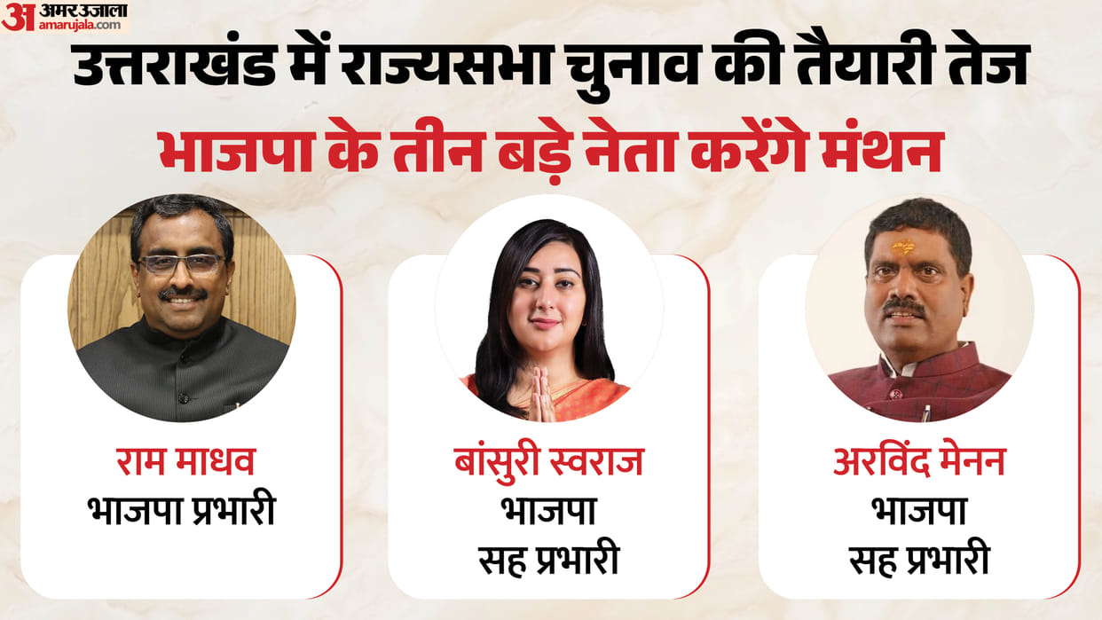 BJP Uttarakhand Ram Madhav Arvind Menon Bansuri Swaraj to Attend Dehradun Core Committee Meeting Tomorrow
