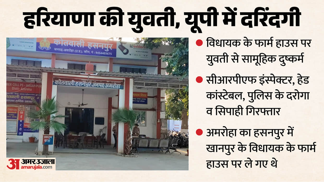 Girl Mass harassment at MLA farmhouse in Amroha CRPF Inspector, Constable, Sub-Inspector and Constable arrest