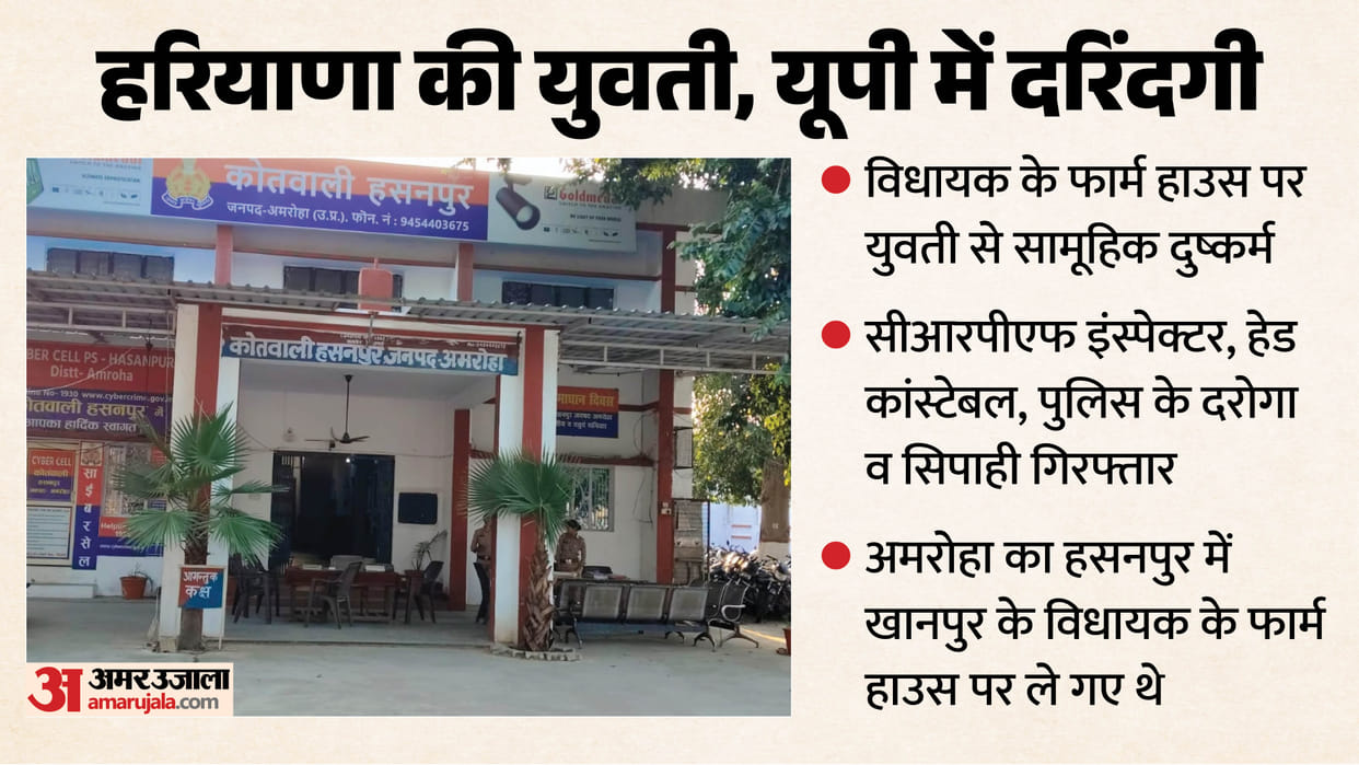 Girl Mass harassment at MLA farmhouse in Amroha CRPF Inspector, Constable, Sub-Inspector and Constable arrest