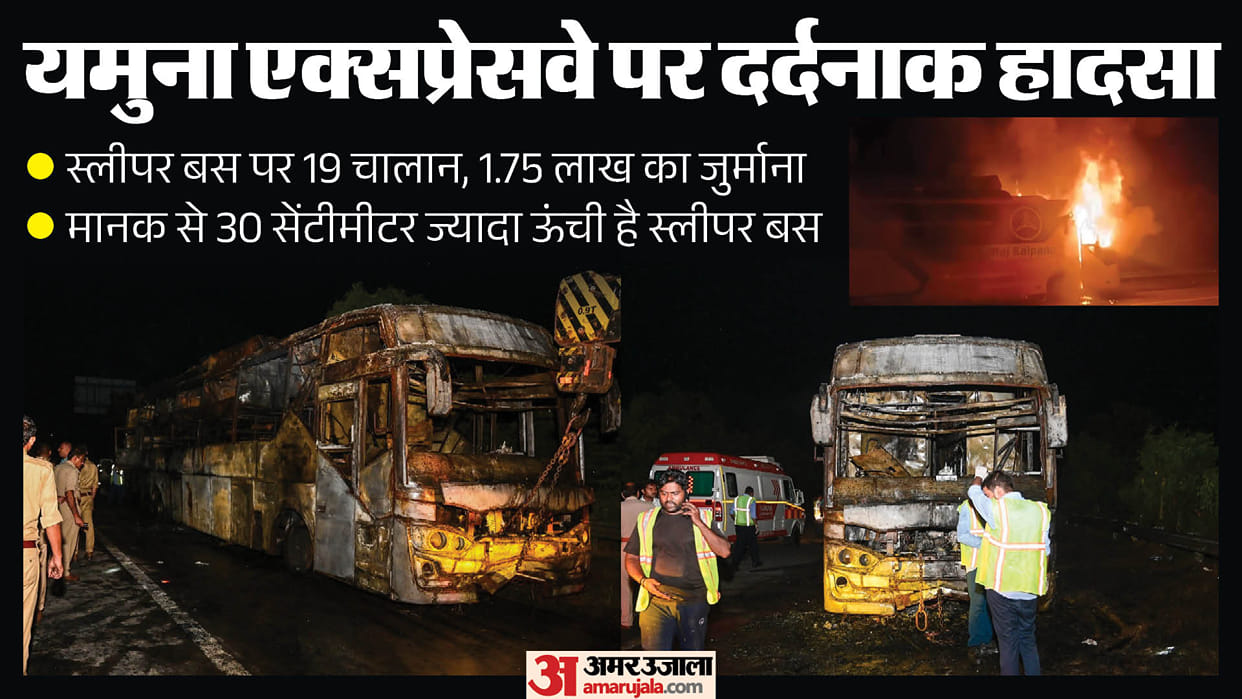 Greater Noida bus fire New reveal bus had 19 outstanding challans totaling 1.75 lakh mostly for speeding