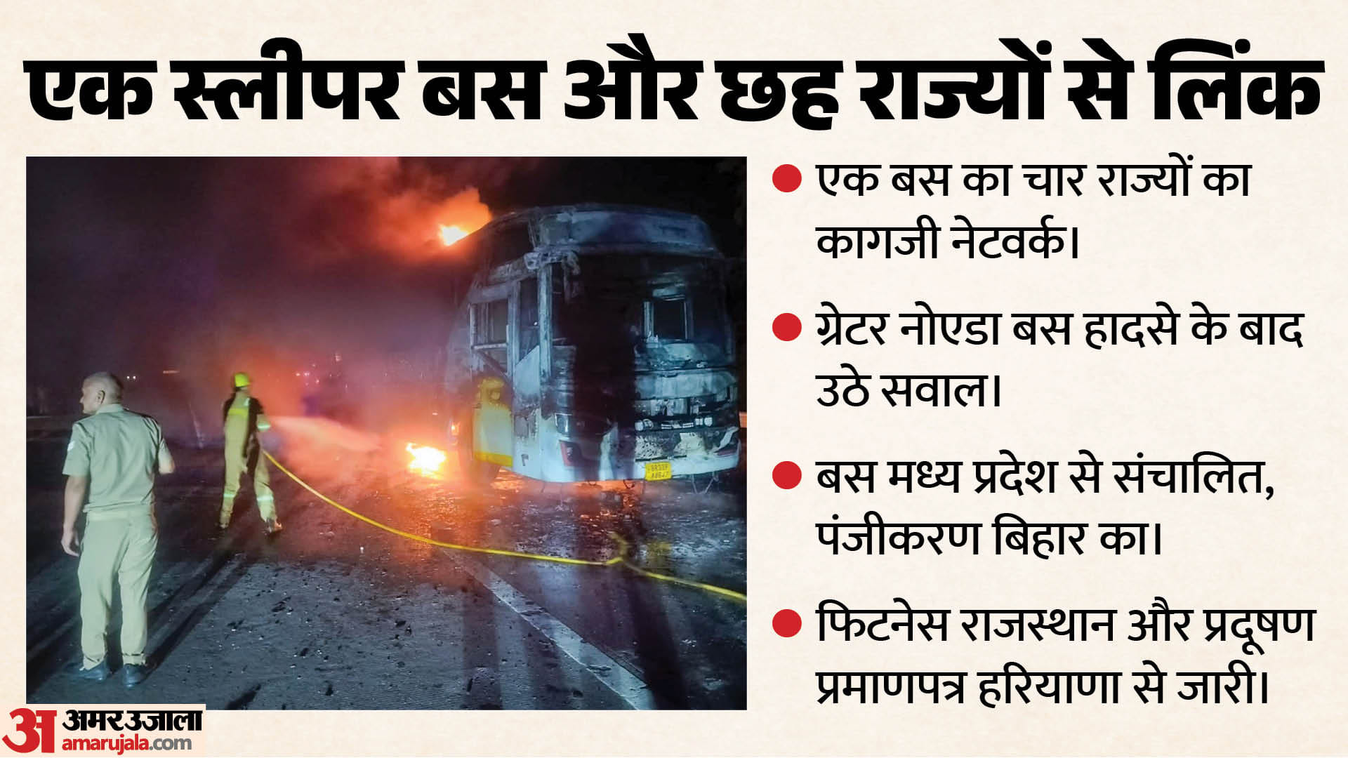 Greater Noida Bus Fire