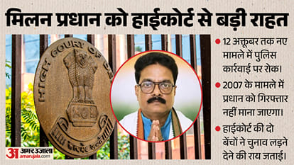 मिलन प्रधान को हाईकोर्ट से राहत