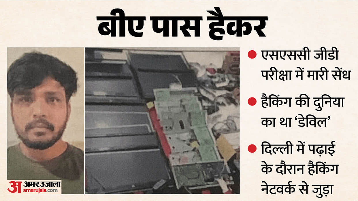 Devil mastermind behind SSC GD exam hacking arrested from Delhi