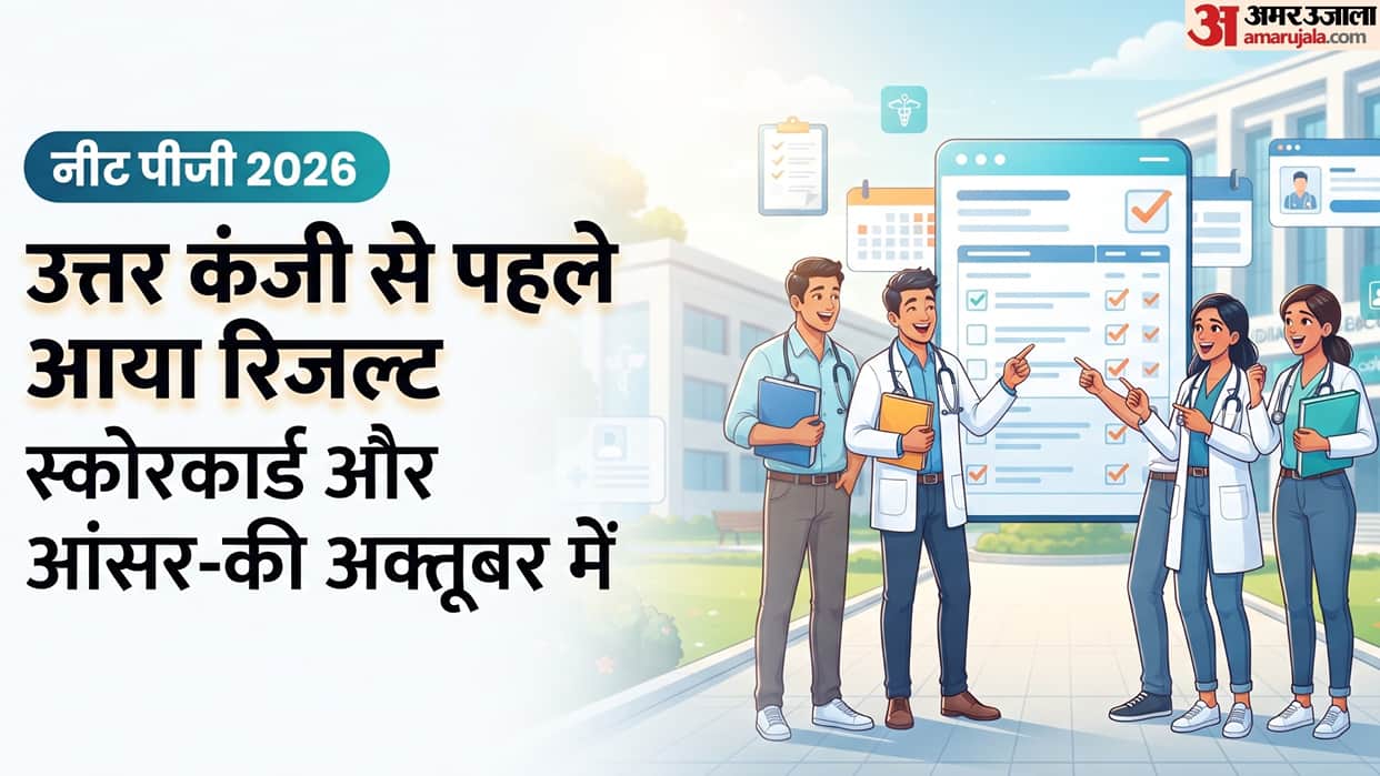 NEET PG 2026 Answer Key, Scorecard Date Out, NBEMS to Release Both on or After October 1