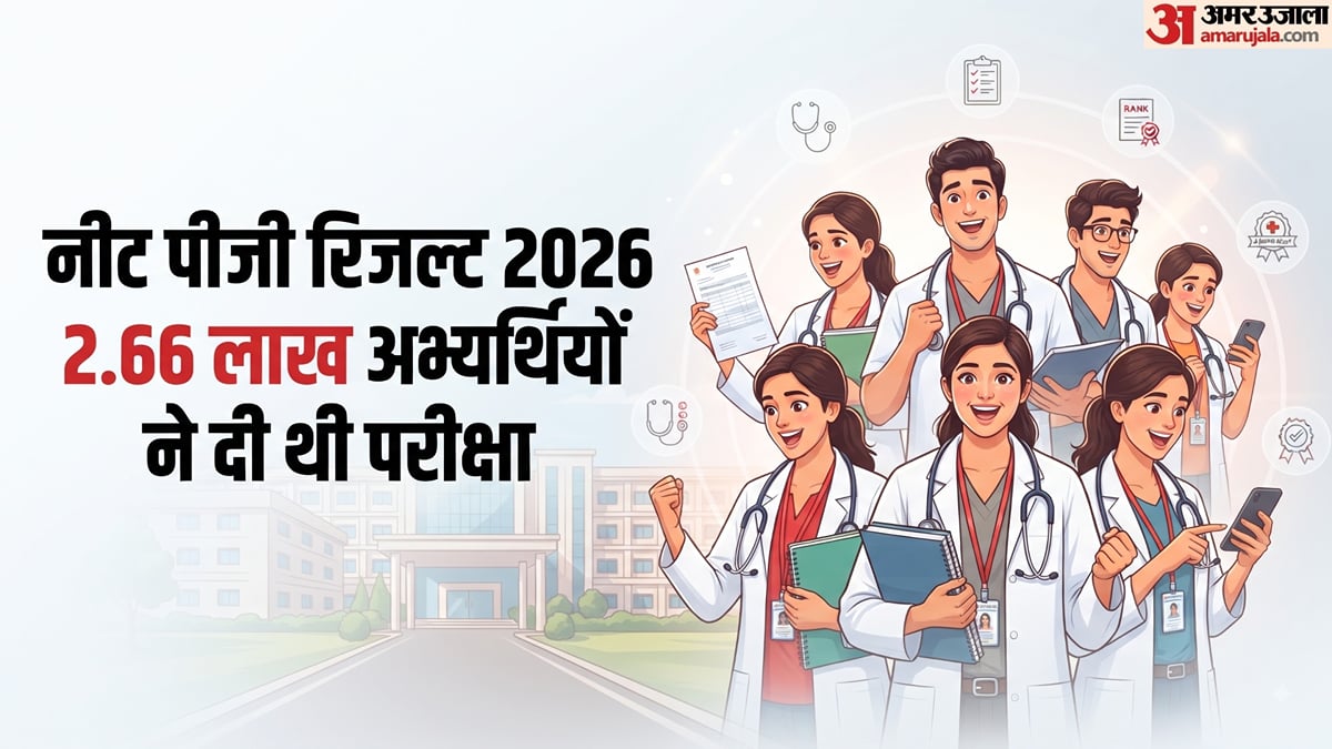नीट पीजी 2026 रिजल्ट घोषित: करीब 2.66 लाख अभ्यर्थियों को था इंतजार, तय समय से पहले आया परिणाम, ऐसे करें चेक