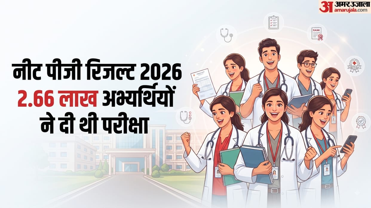 NBEMS NEET PG 2026 Result Declared for 2.65 Lakhs Candidates, Check Cut-Off Scores Answer key Date