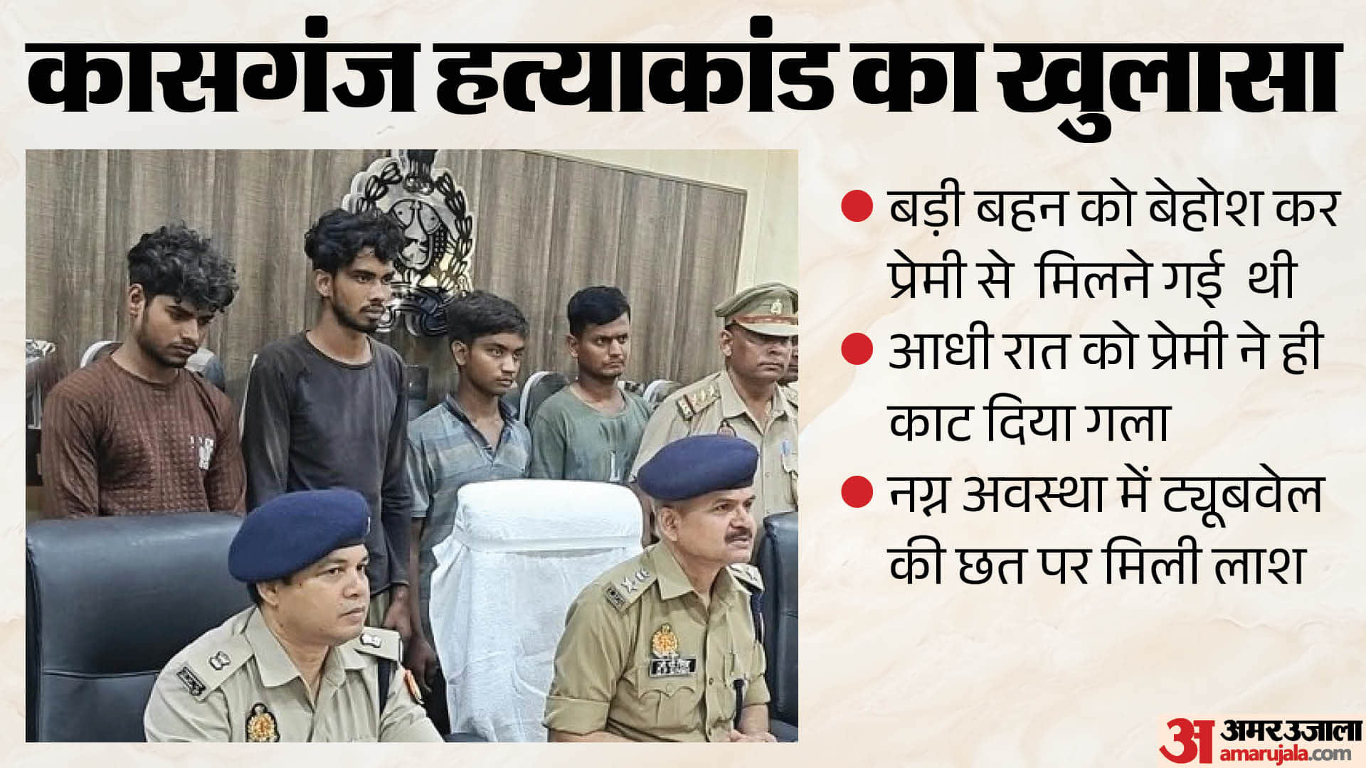 पुलिस गिरफ्त में आऱोपी