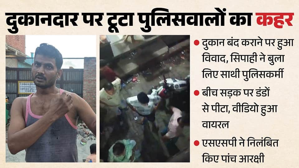Police personnel beat up shopkeeper at Aliganj in etah  five suspended after video goes viral