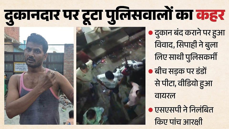 पुलिसकर्मियों ने पीटा दुकानदार।