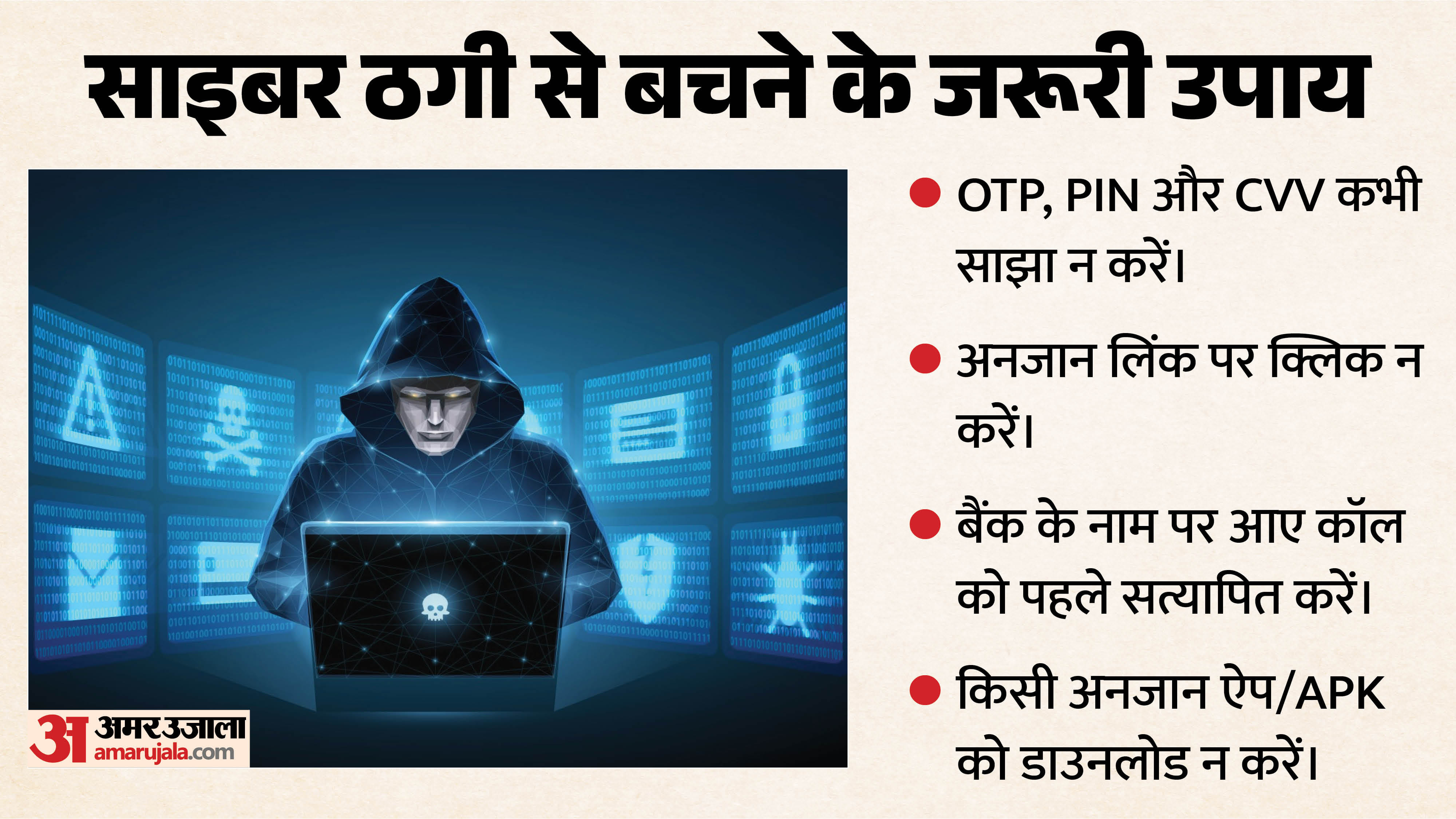 साइबर ठगी से बचने के उपाय।