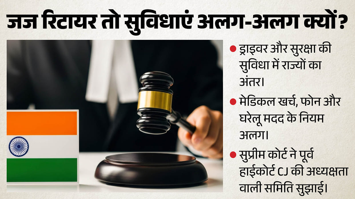 supreme court uniform post retirement benefits for retired high court judges