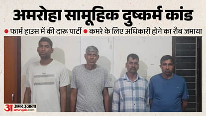 अमरोहा सामूहिक दुष्कर्म