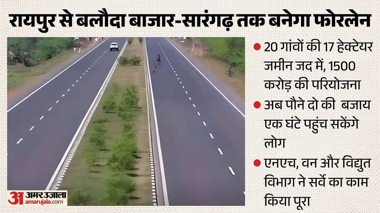 Chhattisgarh: Four-lane road to be built from Raipur to BalodaBazar and Sarangarh