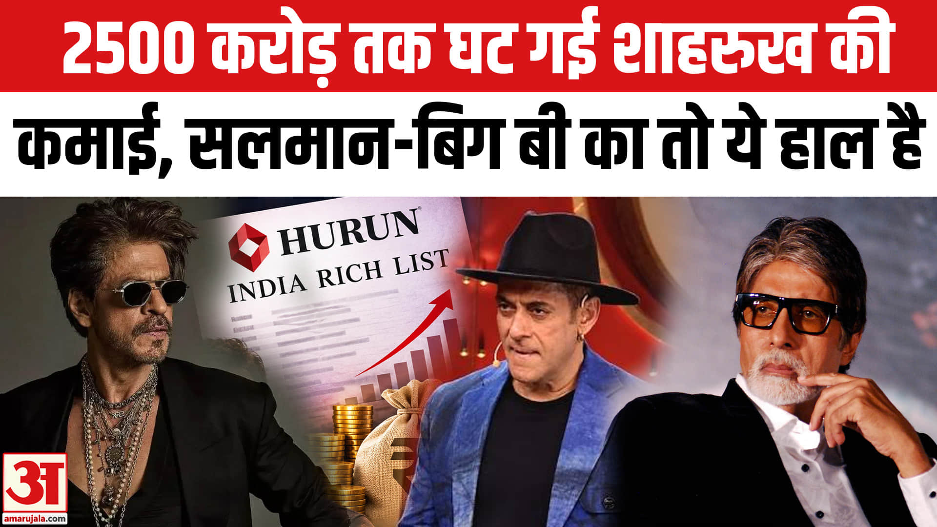 हुरुन इंडिया रिच लिस्ट 2026 ने बॉलीवुड में मचाया तहलका