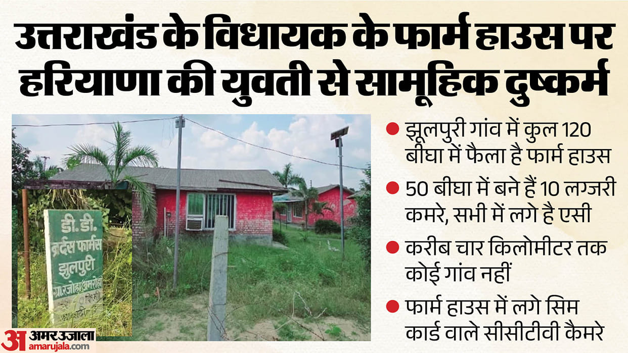 Amroha Case: MLA Umesh Sharma lavish farmhouse spans 50 bighas; secret lies hidden within three luxury rooms