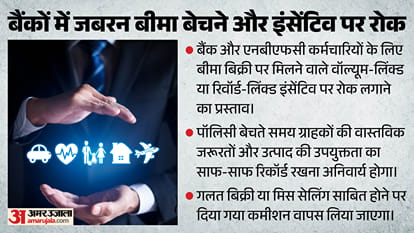 Explainer Major Overhaul of Insurance Distribution Framework to Curb Mis-Selling and Lower Expense Limits