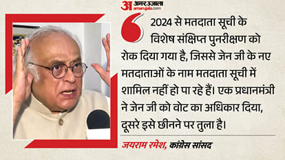 जयराम रमेश, नेता, कांग्रेस