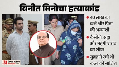 दवा कारोबारी हत्याकांड