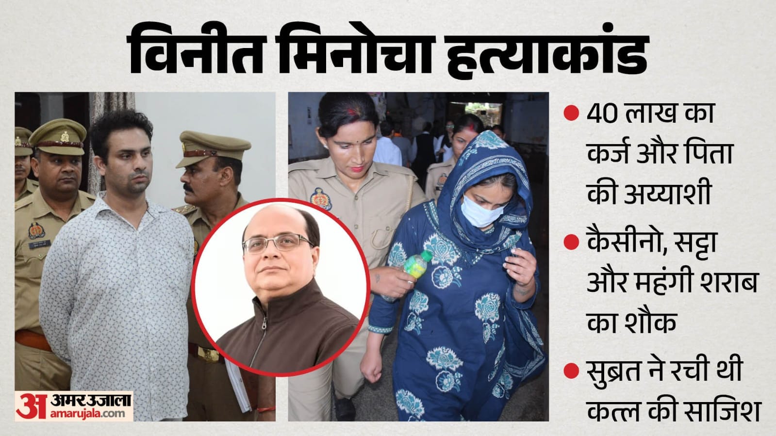 दवा कारोबारी हत्याकांड