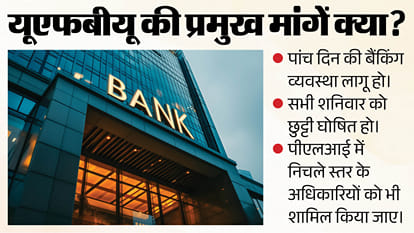 Explainer: Why Are Bank Employees on Strike from Sept 28-30? Will Your Salary Be Delayed?