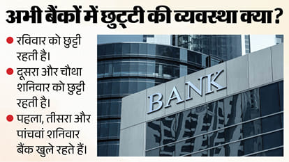Explainer: Why Are Bank Employees on Strike from Sept 28-30? Will Your Salary Be Delayed?