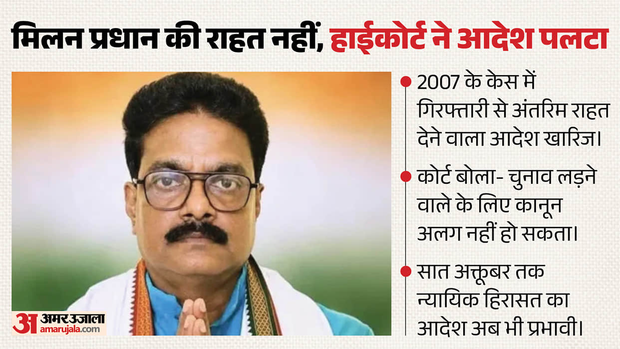 milan pradhan nandigram bypoll calcutta high court order