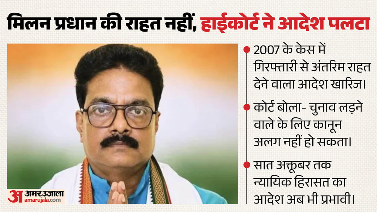 milan pradhan nandigram bypoll calcutta high court order
