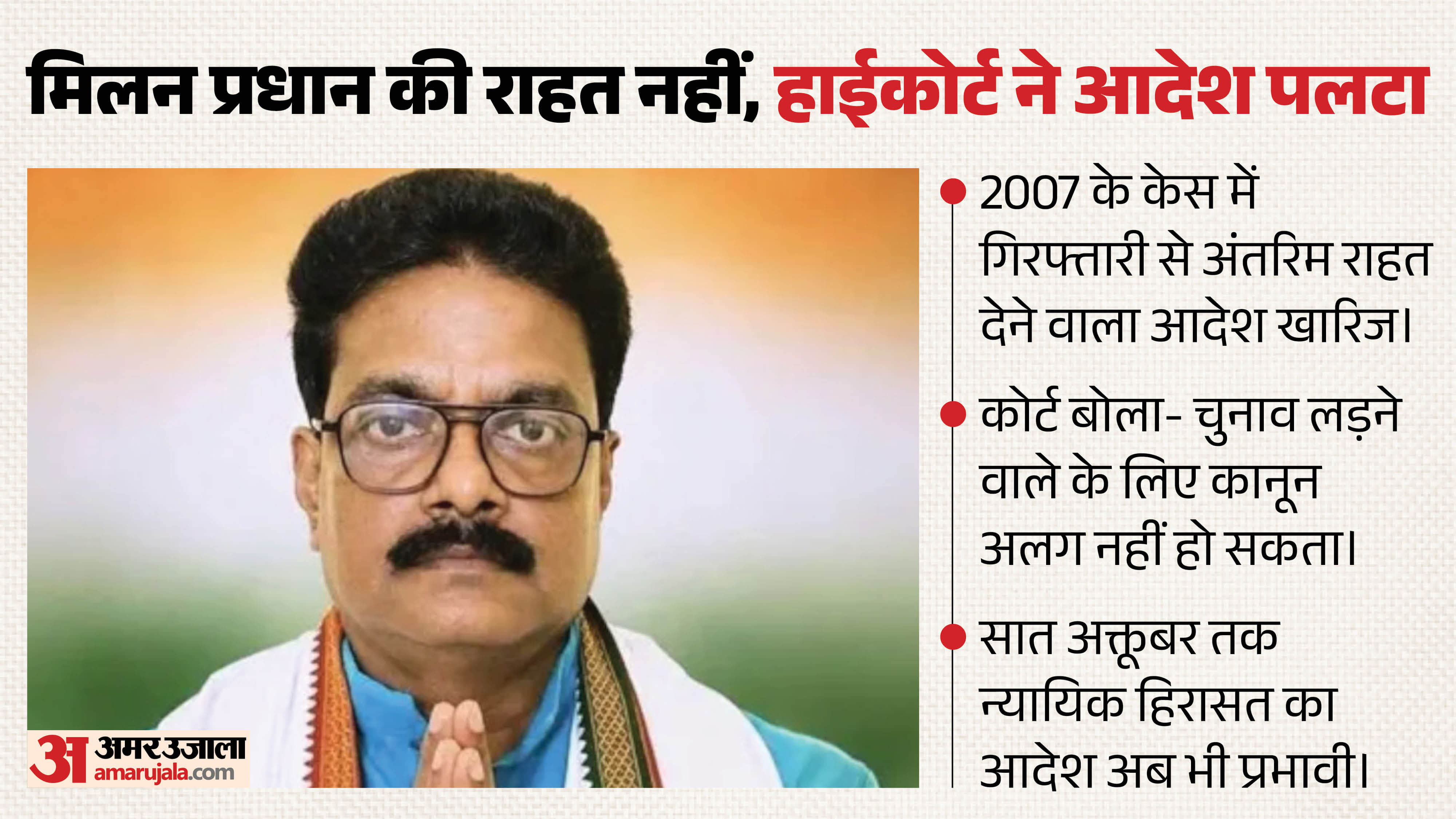 मिलन प्रधान को राहत नहीं
