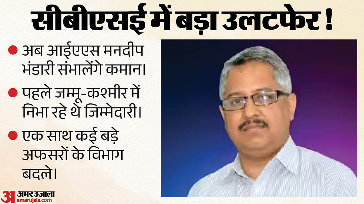 सीबीएसई को मिला नया अध्यक्ष: आईएएस मनदीप भंडारी संभालेंगे कमान; बड़े फेरबदल में कई अफसरों की जिम्मेदारी बदली