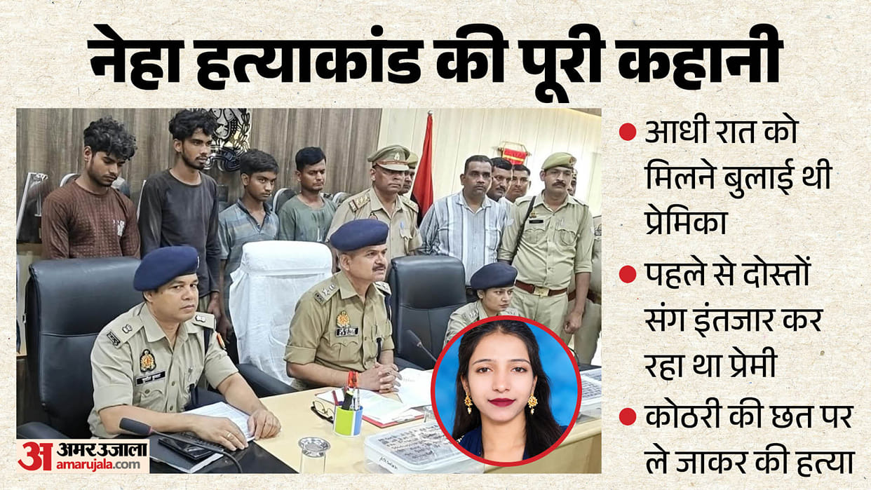 Kasganj Neha Murder: Boyfriend Kills Her for Cash and Jewellery Conspired with Three Friends