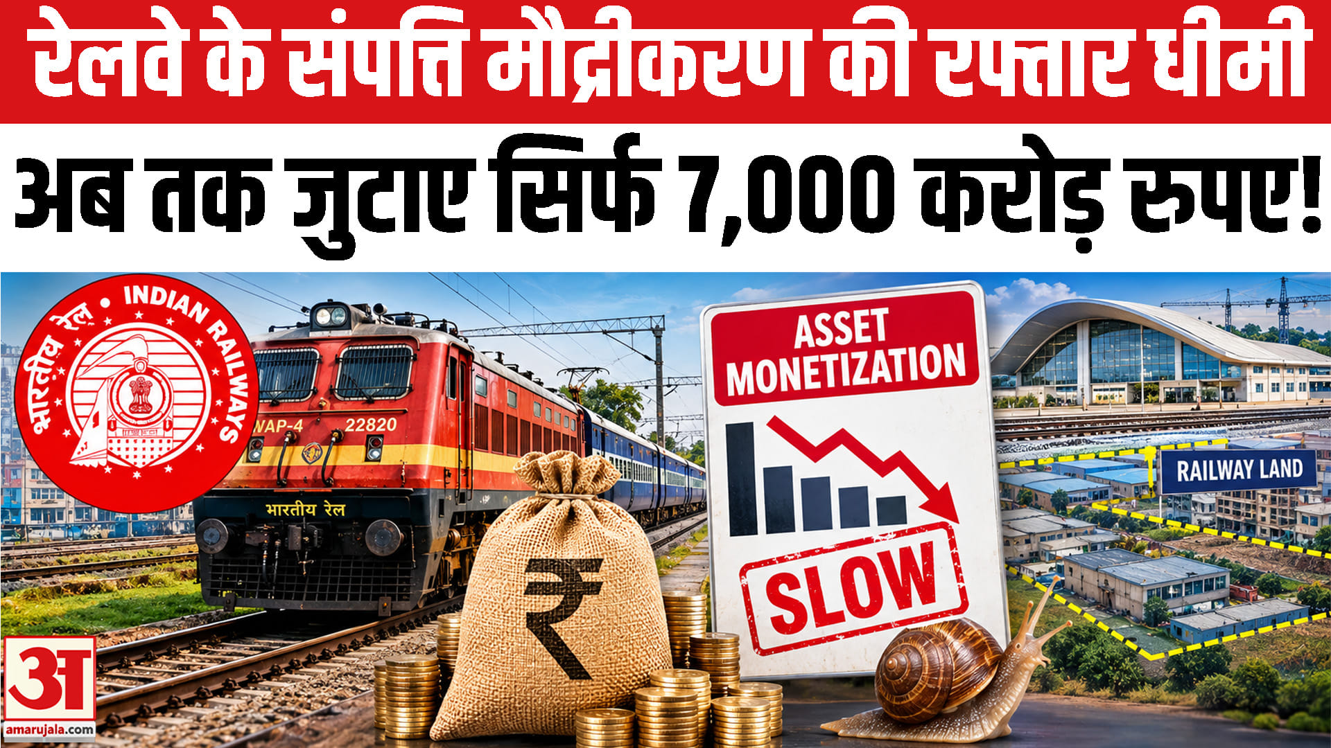 रेलवे के संपत्ति मौद्रीकरण की रफ्तार पड़ी धीमी, केवल 7,000 करोड़ रुपये