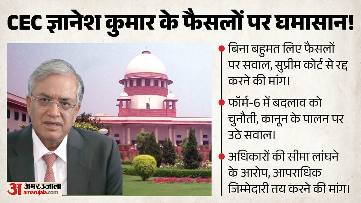 supreme court petition gyanesh kumar form 6 election dispute