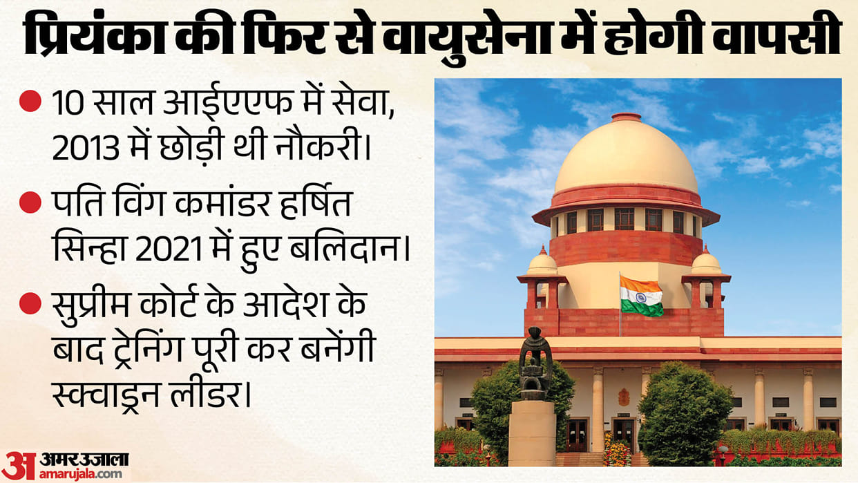 supreme court reinstates war widow former iaf officer as squadron leader
