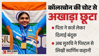 सुरुचि सिंह