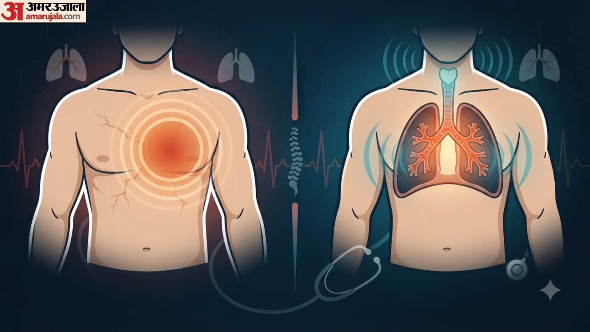 World Lung Day 2026 symptoms of lungs damage in hindi