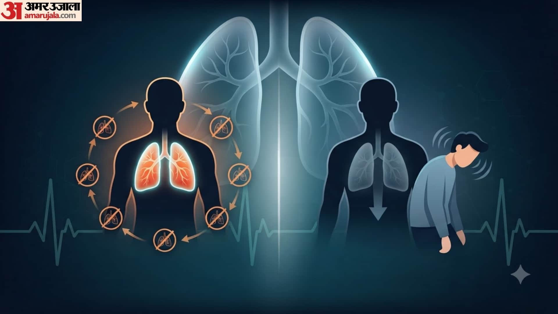 World Lung Day 2026 symptoms of lungs damage in hindi
