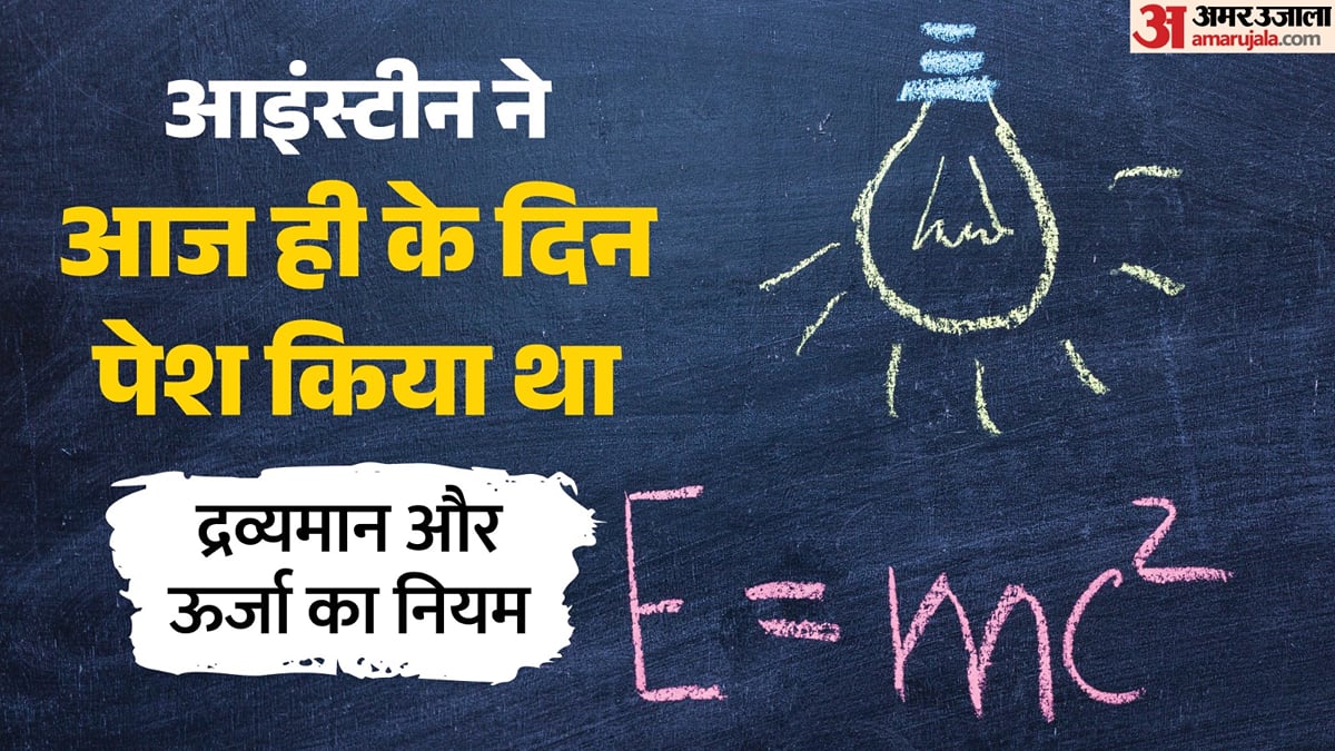 E=mc² याद है?: जब एक नियम ने बदली द्रव्यमान और ऊर्जा की समझ, आज ही पेश हुआ था आइंस्टाइन का यह मशहूर समीकरण