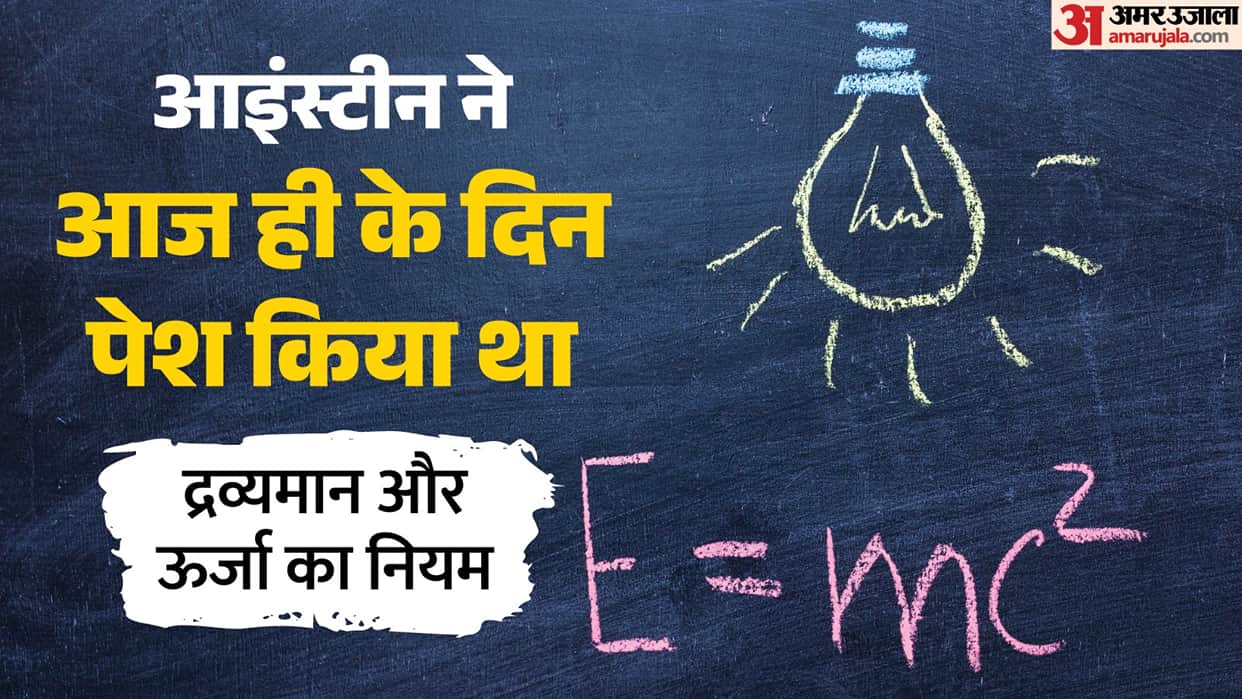 History Of 27 September: E=mc² Presented Today in 1905, Know Einstein’s Mass-Energy Equivalence