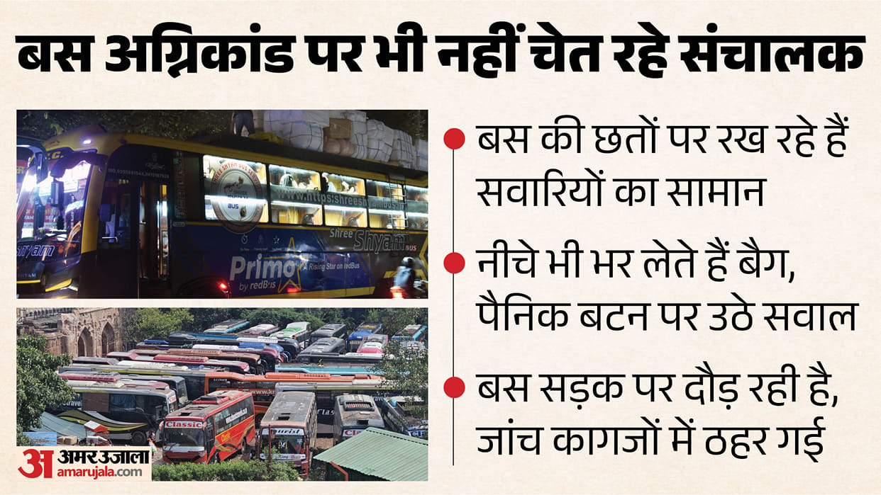 Accident on Yamuna Expressway Greater Noida Ground Report Luggage from behind the driver seat to roof