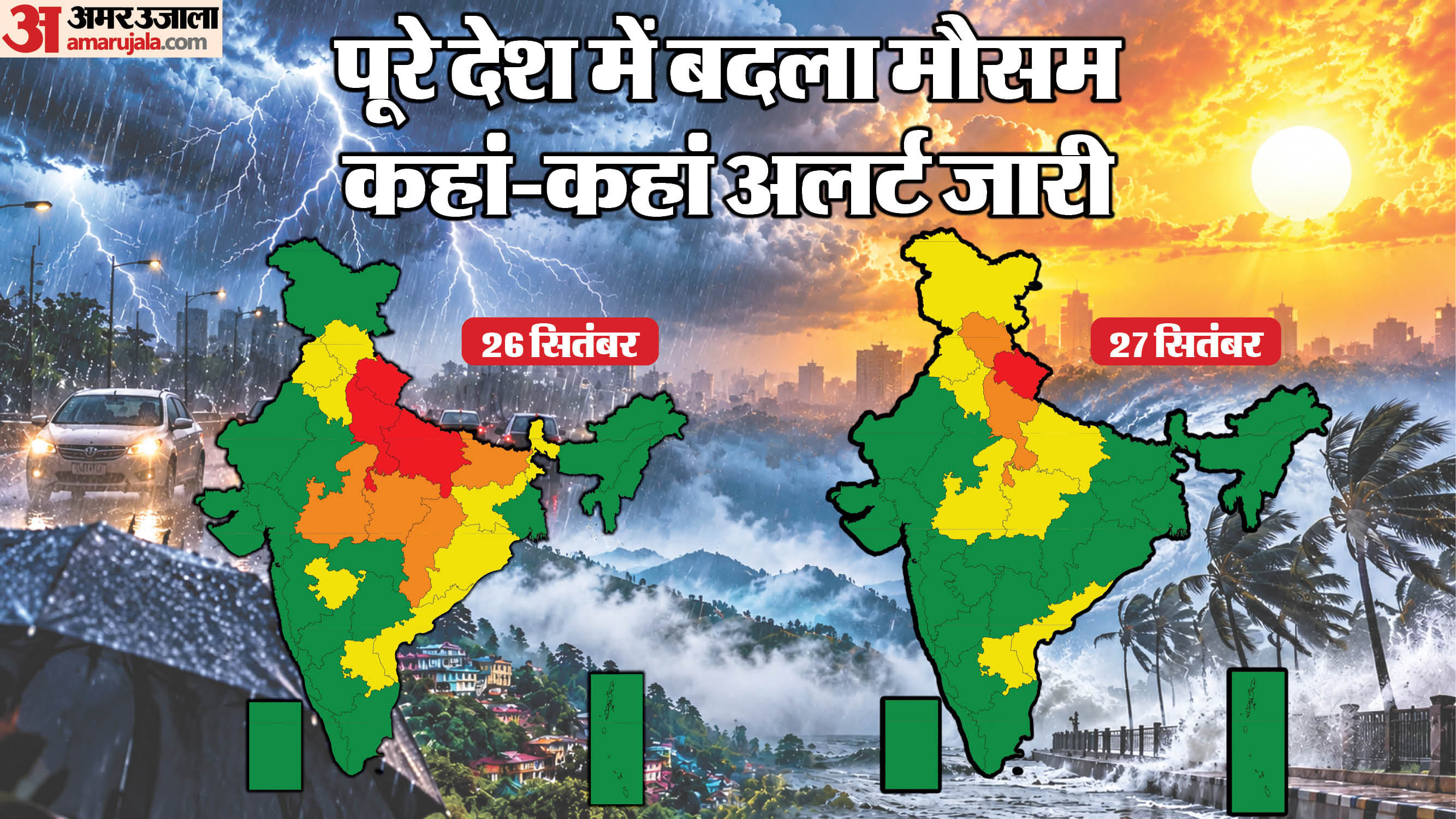 मौसम विभाग का अलर्ट।