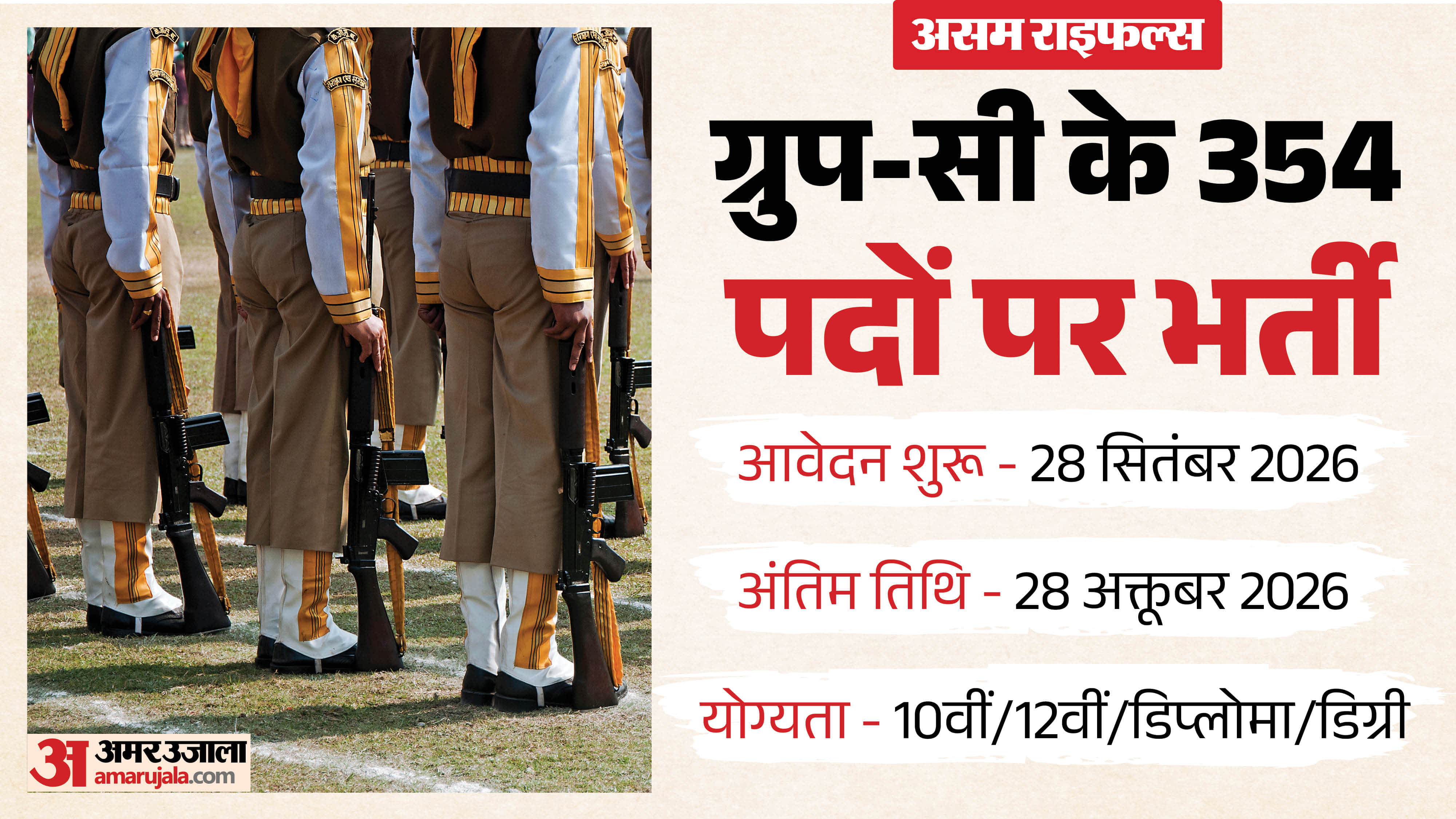 Last Date Tomorrow: Supreme Court, Assam Rifles, Mumbai Port and GMCH Chandigarh Recruitment 2026