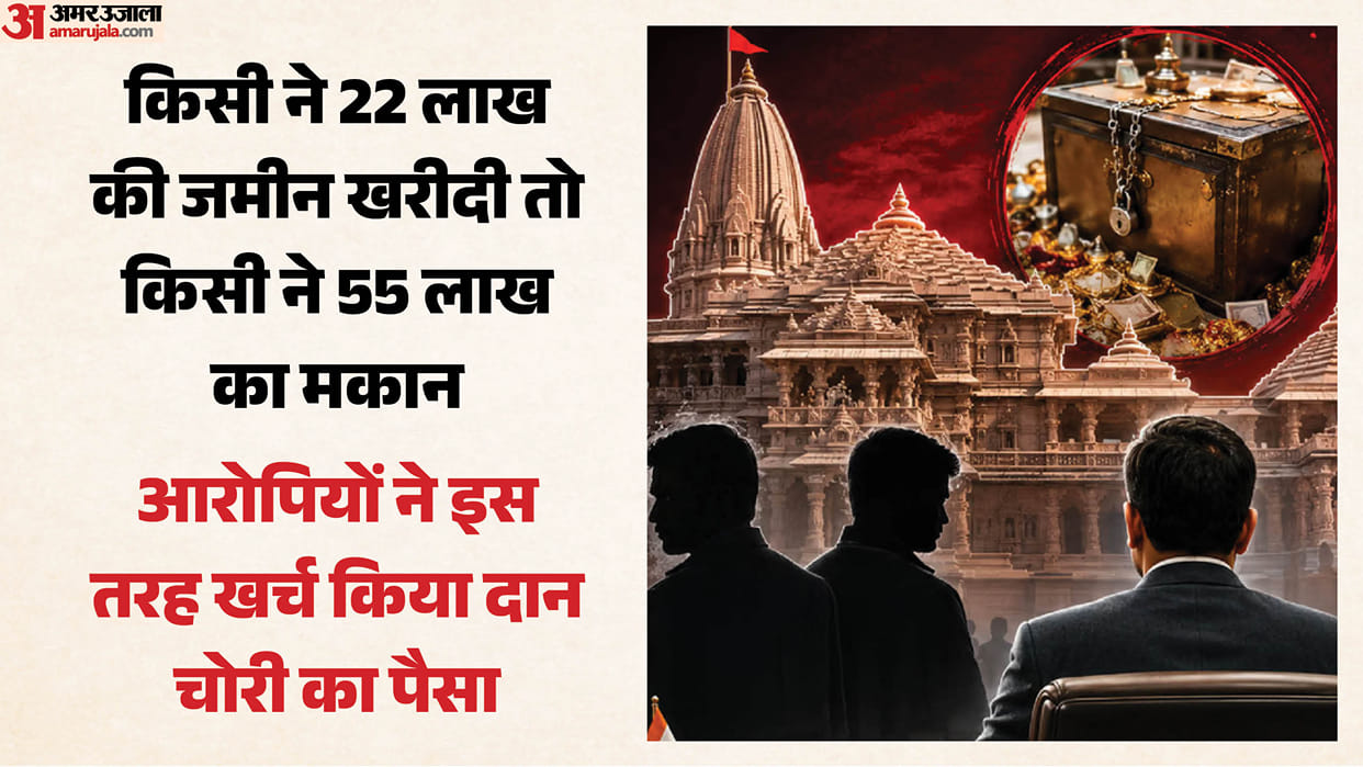 Ayodhya: Offering funds used for everything from land, houses, and cars to wedding expenses.