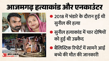Azamgarh Four murders