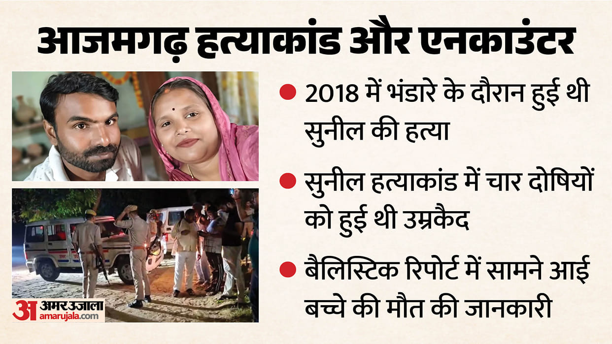 Azamgarh Four murders and encounter of accused Ballistic report reveals child died from bullet fired by father